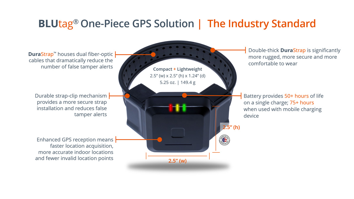 BLUtag® On-Piece GPS Solution from Securus Monitoring Solutions BLUtag® One-Piece GPS Solution At-A-Glance